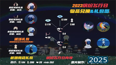 《光遇》彩虹日活動全攻略：代幣收集、物品兌換與限時(shí)禮包詳解