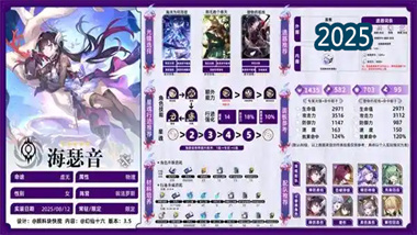 《崩壞星穹鐵道》海瑟音全方位培養指南：從入門到精通