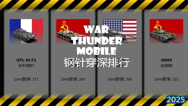 《戰(zhàn)爭(zhēng)雷霆》鋼針穿深排行榜：最強(qiáng)反坦克彈藥解析與實(shí)戰(zhàn)指南(圖1)