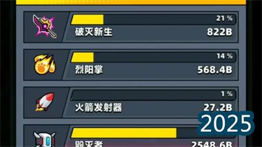 《彈殼特攻隊》高階攻略：尋寶獵人機制詳解與王者組進階技巧(圖1)